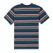 Meilleur Prix Garanti T-Shirt à Manche Courte Hurley Dri-fit Harvey Stripe Patch - 1